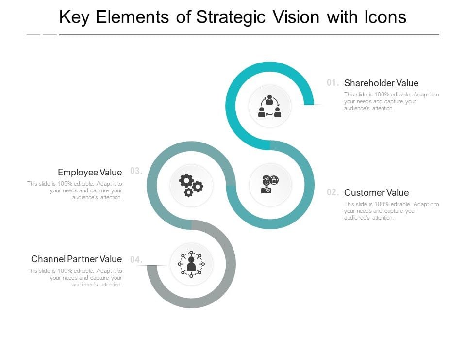 Key_Elements_Of_Strategic_Vision_With_Icons_Ppt_PowerPoint_Presentation_Infographic_Template_Samples_Slide_1.jpg