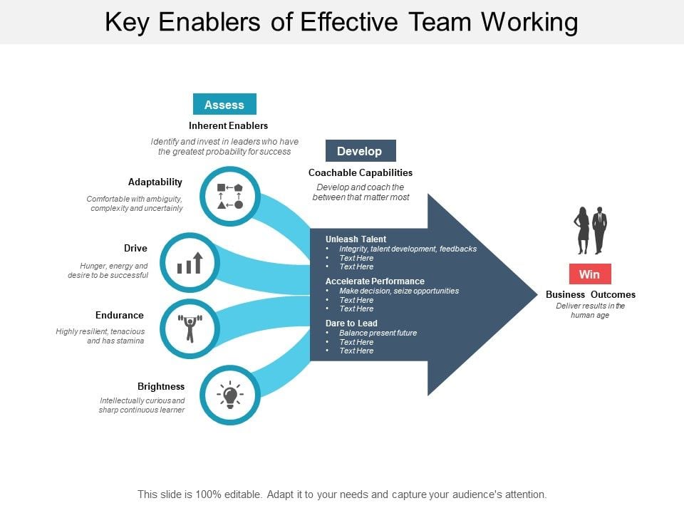 Key_Enablers_Of_Effective_Team_Working_Ppt_PowerPoint_Presentation_Icon_Vector_Slide_1.jpg