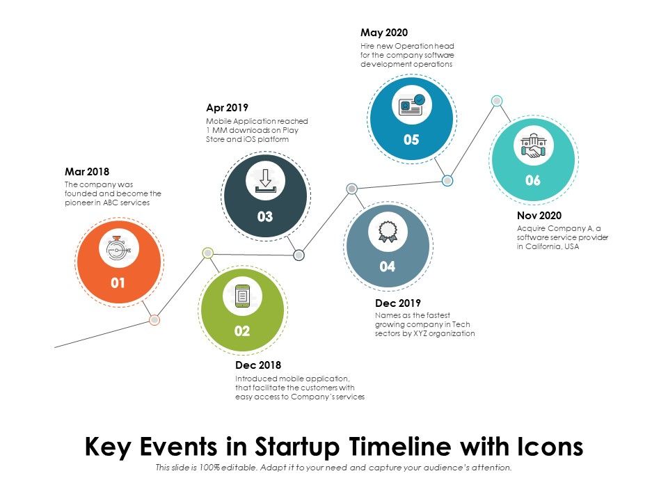 Key_Events_In_Startup_Timeline_With_Icons_Ppt_PowerPoint_Presentation_Gallery_Graphics_Pictures_PDF_Slide_1.jpg