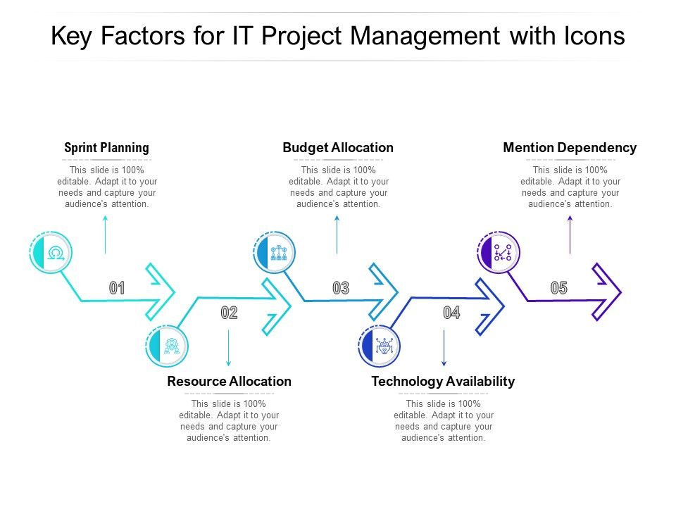 Key_Factors_For_IT_Project_Management_With_Icons_Ppt_PowerPoint_Presentation_Icon_Picture_PDF_Slide_1.jpg