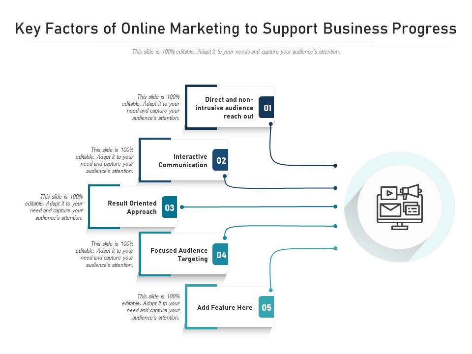 Key_Factors_Of_Online_Marketing_To_Support_Business_Progress_Ppt_PowerPoint_Presentation_Icon_Guidelines_PDF_Slide_1.jpg