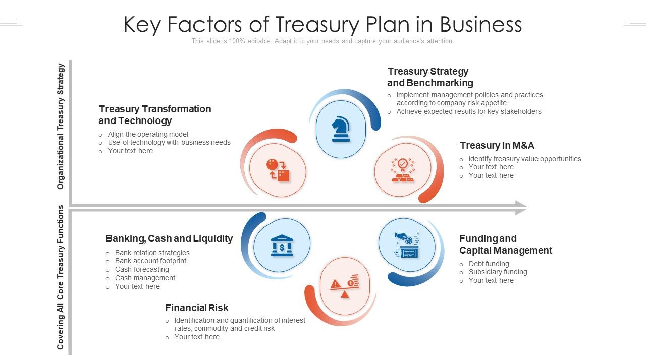 Key_Factors_Of_Treasury_Plan_In_Business_Ppt_PowerPoint_Presentation_Icon_Portfolio_PDF_Slide_1.jpg