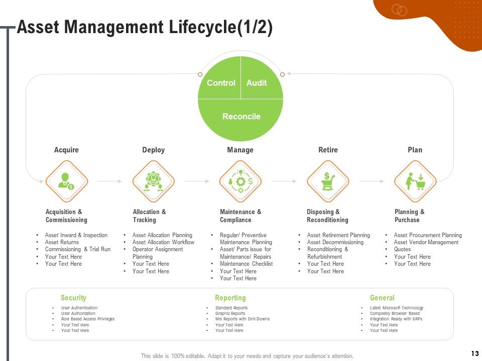Key Features For Effective Business Management Ppt PowerPoint Presentation Complete Deck With Slides Slide13