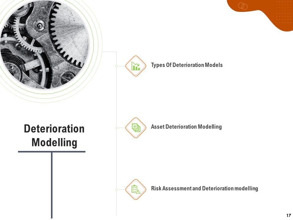 Key Features For Effective Business Management Ppt PowerPoint Presentation Complete Deck With Slides Slide17