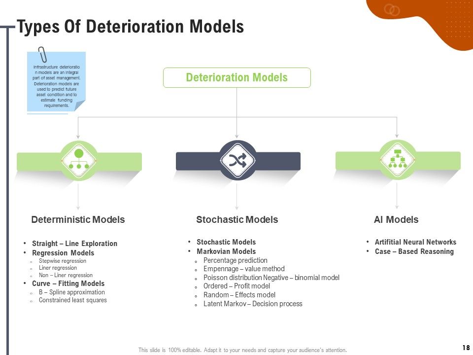 Key Features For Effective Business Management Ppt PowerPoint Presentation Complete Deck With Slides Slide18