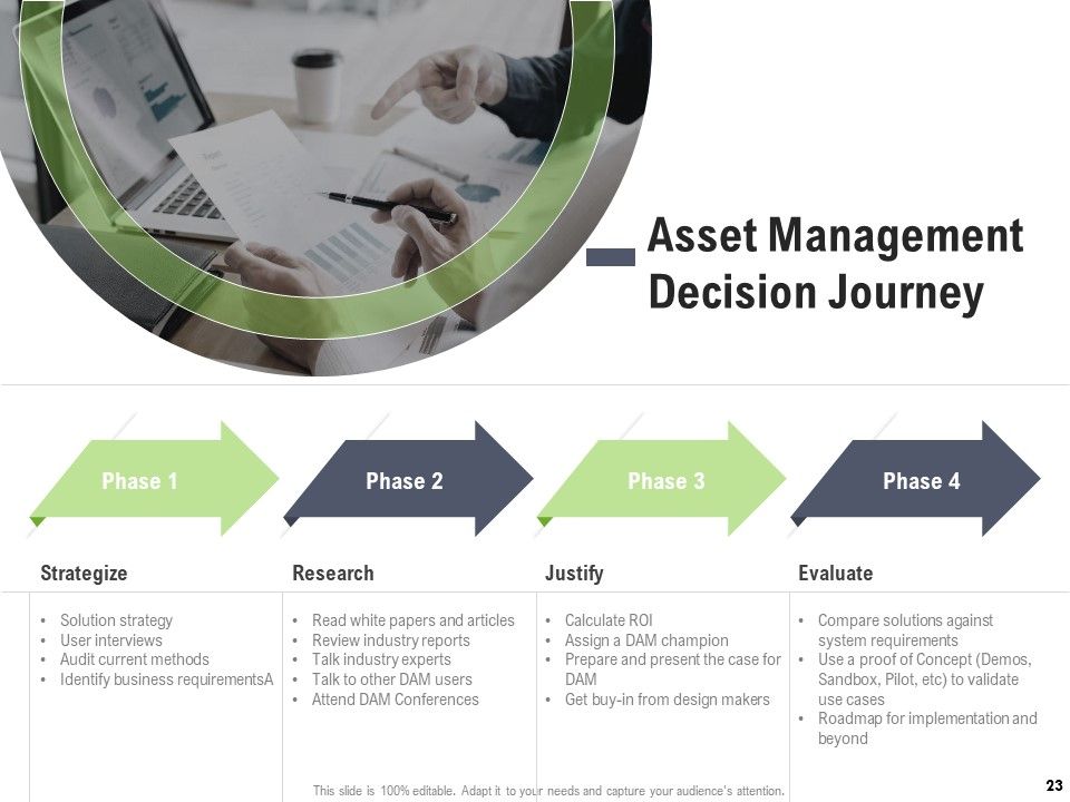 Key Features For Effective Business Management Ppt PowerPoint Presentation Complete Deck With Slides Slide23