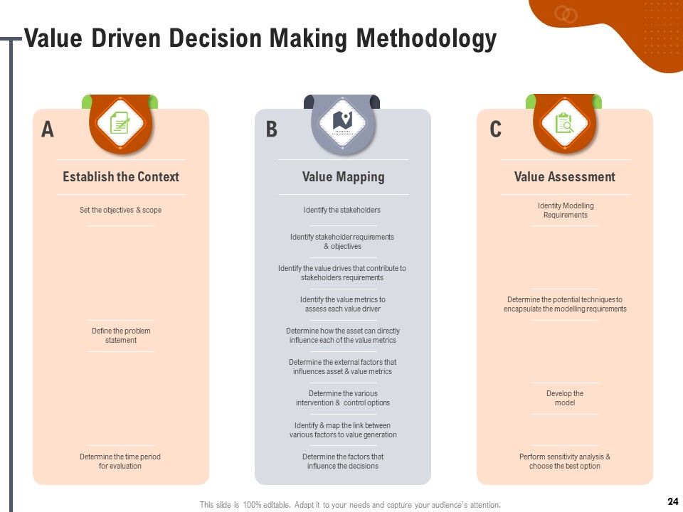 Key Features For Effective Business Management Ppt PowerPoint Presentation Complete Deck With Slides Slide24