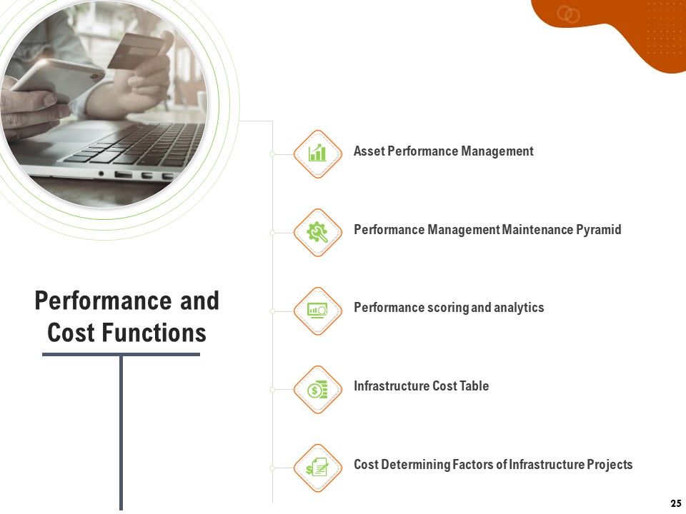 Key Features For Effective Business Management Ppt PowerPoint Presentation Complete Deck With Slides Slide25