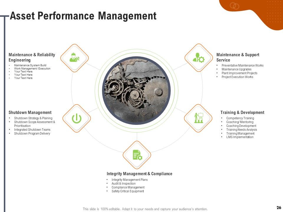 Key Features For Effective Business Management Ppt PowerPoint Presentation Complete Deck With Slides Slide26