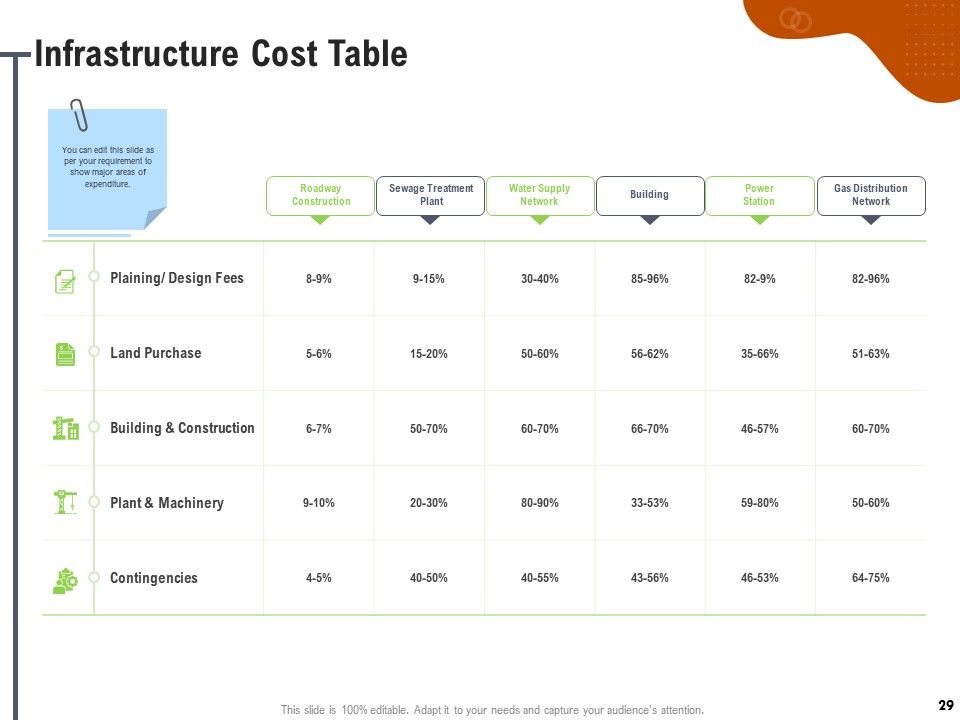 Key Features For Effective Business Management Ppt PowerPoint Presentation Complete Deck With Slides Slide29