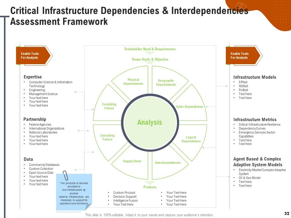 Key Features For Effective Business Management Ppt PowerPoint Presentation Complete Deck With Slides Slide32