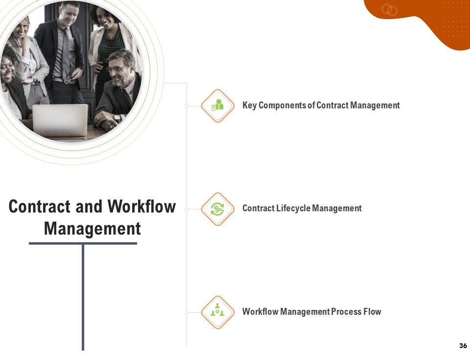 Key Features For Effective Business Management Ppt PowerPoint Presentation Complete Deck With Slides Slide36