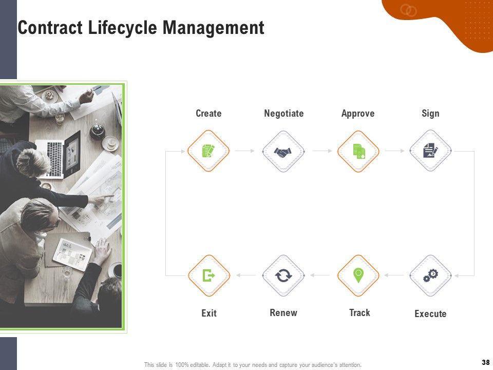 Key Features For Effective Business Management Ppt PowerPoint Presentation Complete Deck With Slides Slide38