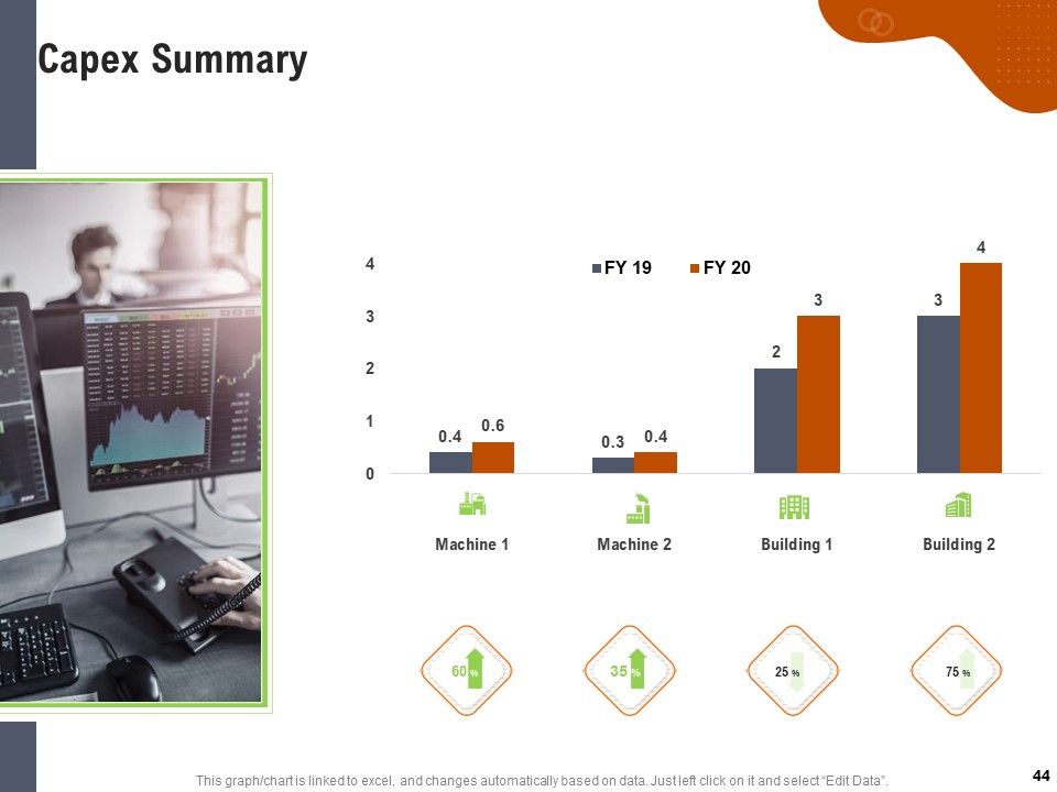Key Features For Effective Business Management Ppt PowerPoint Presentation Complete Deck With Slides Slide44