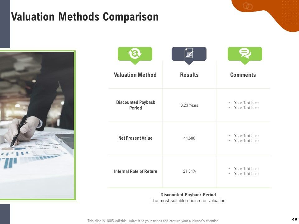 Key Features For Effective Business Management Ppt PowerPoint Presentation Complete Deck With Slides Slide49