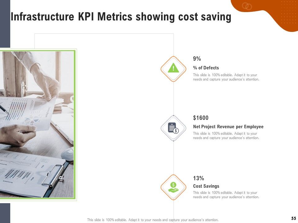 Key Features For Effective Business Management Ppt PowerPoint Presentation Complete Deck With Slides Slide55