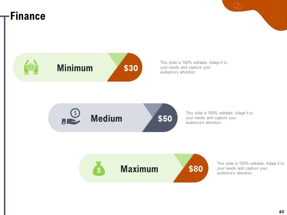 Key Features For Effective Business Management Ppt PowerPoint Presentation Complete Deck With Slides Slide63