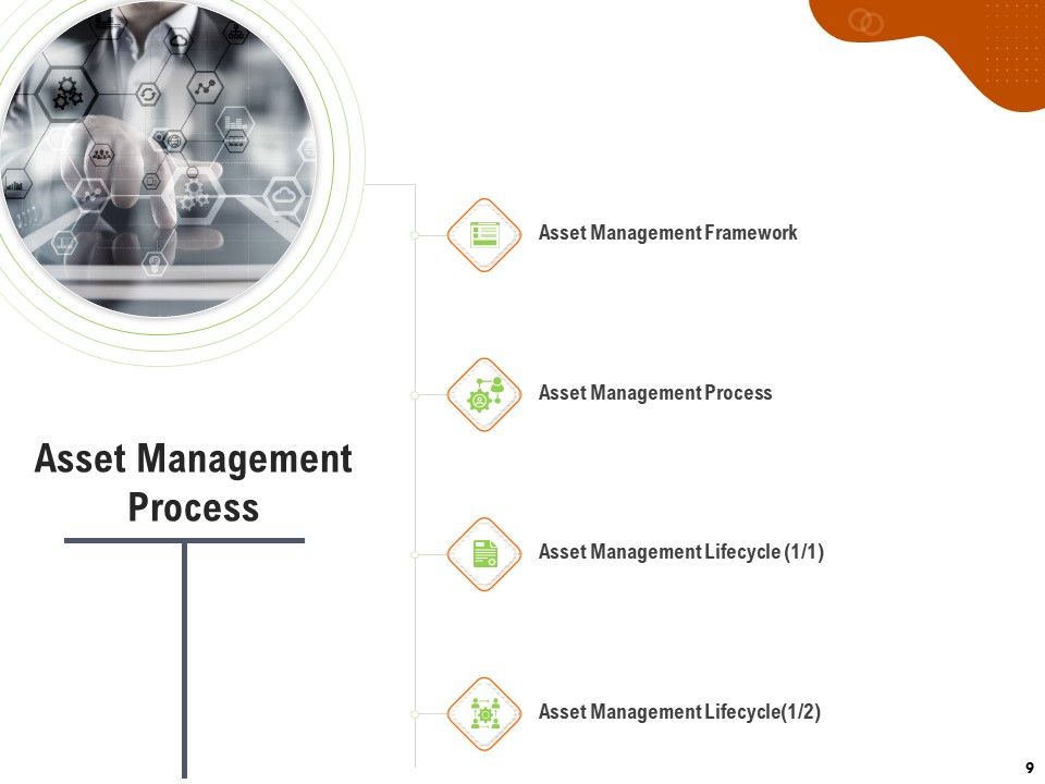 Key Features For Effective Business Management Ppt PowerPoint Presentation Complete Deck With Slides Slide09