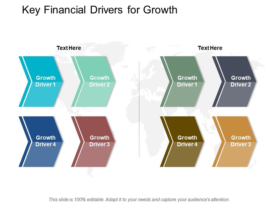 Key_Financial_Drivers_For_Growth_Ppt_PowerPoint_Presentation_Icon_Example_File_Slide_1.jpg