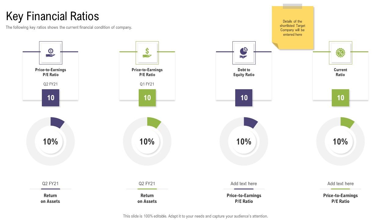 Key_Financial_Ratios_Mergers_And_Acquisitions_Synergy_Ppt_Icon_Shapes_PDF_Slide_1.jpg