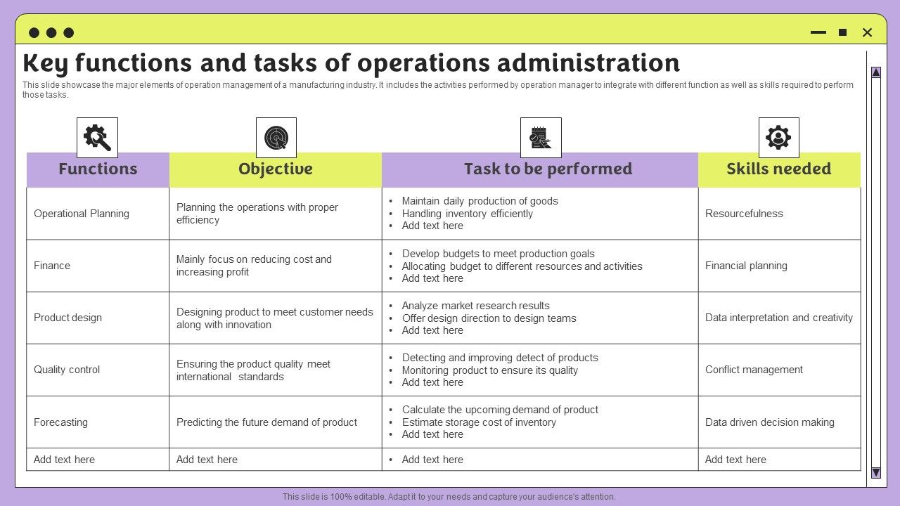 Key Functions And Tasks Of Operations Administration Background PDF