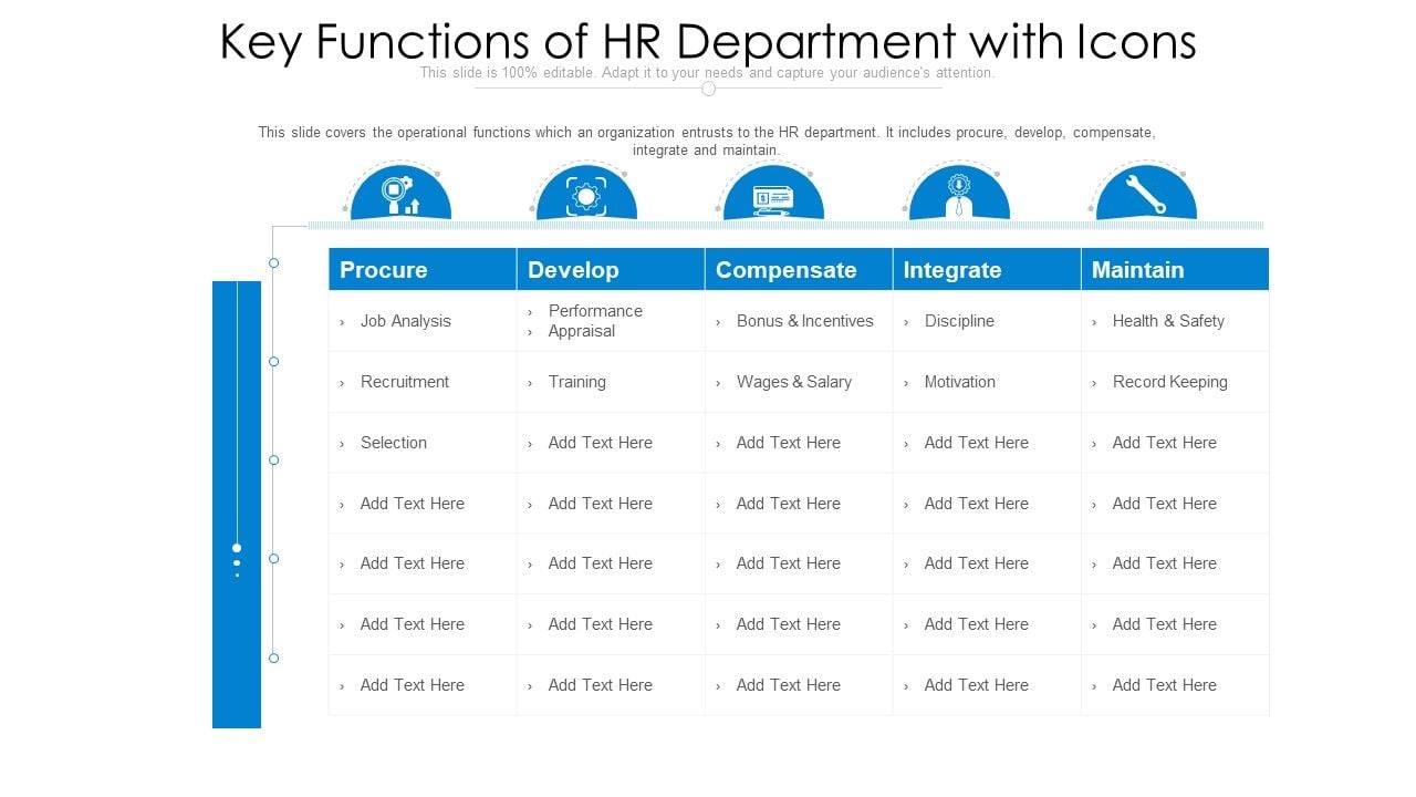 Key_Functions_Of_HR_Department_With_Icons_Ppt_PowerPoint_Presentation_File_Designs_PDF_Slide_1.jpg