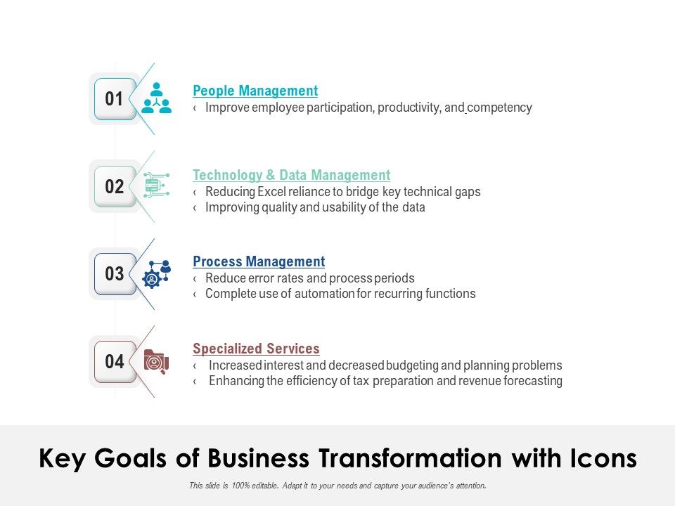Key_Goals_Of_Business_Transformation_With_Icons_Ppt_PowerPoint_Presentation_Model_Design_Ideas_PDF_Slide_1.jpg