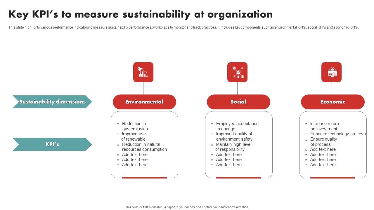 Key_Kpis_To_Measure_Sustainability_At_Organization_Icons_PDF_Slide_1.jpg