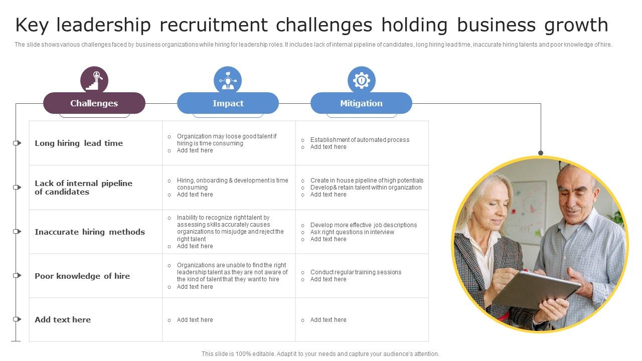 Key Leadership Recruitment Challenges Holding Business Growth 