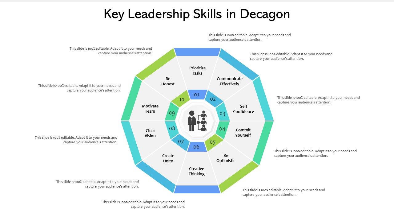 Key_Leadership_Skills_In_Decagon_Ppt_PowerPoint_Presentation_Icon_Layouts_PDF_Slide_1.jpg