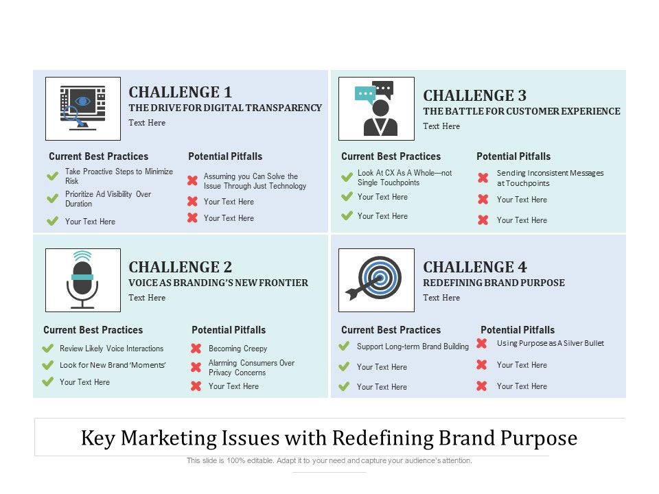 Key_Marketing_Issues_With_Redefining_Brand_Purpose_Ppt_PowerPoint_Presentation_Gallery_Icon_PDF_Slide_1.jpg