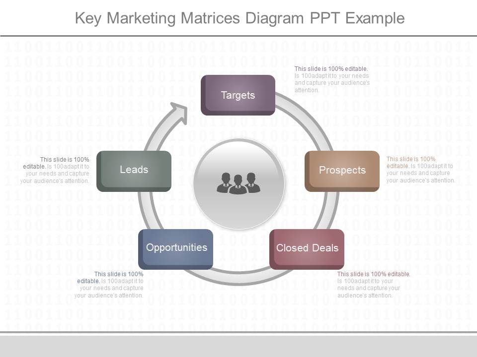 Key_Marketing_Matrices_Diagram_Ppt_Example_1.jpg