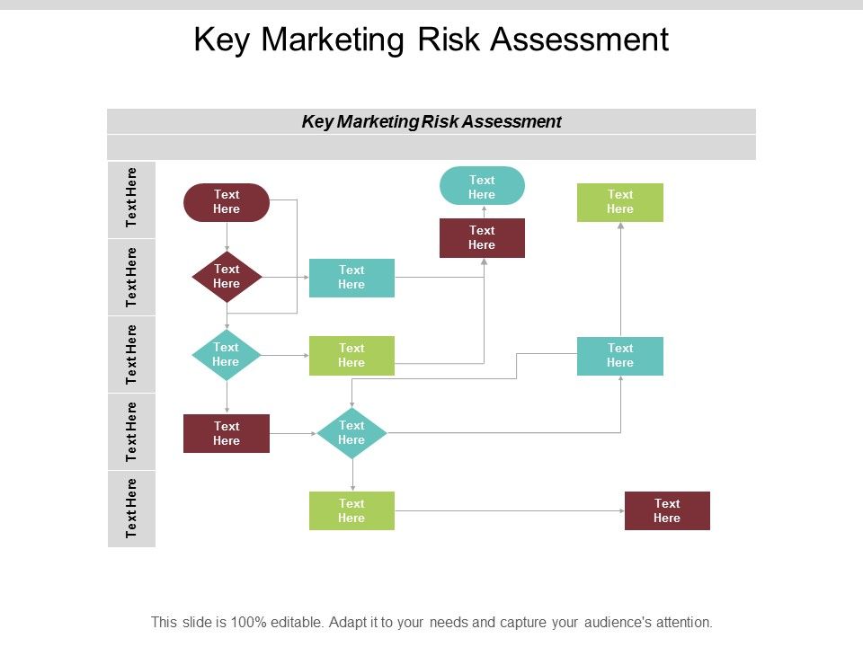 Key_Marketing_Risk_Assessment_Ppt_PowerPoint_Presentation_Icon_Designs_Cpb_Slide_1.jpg
