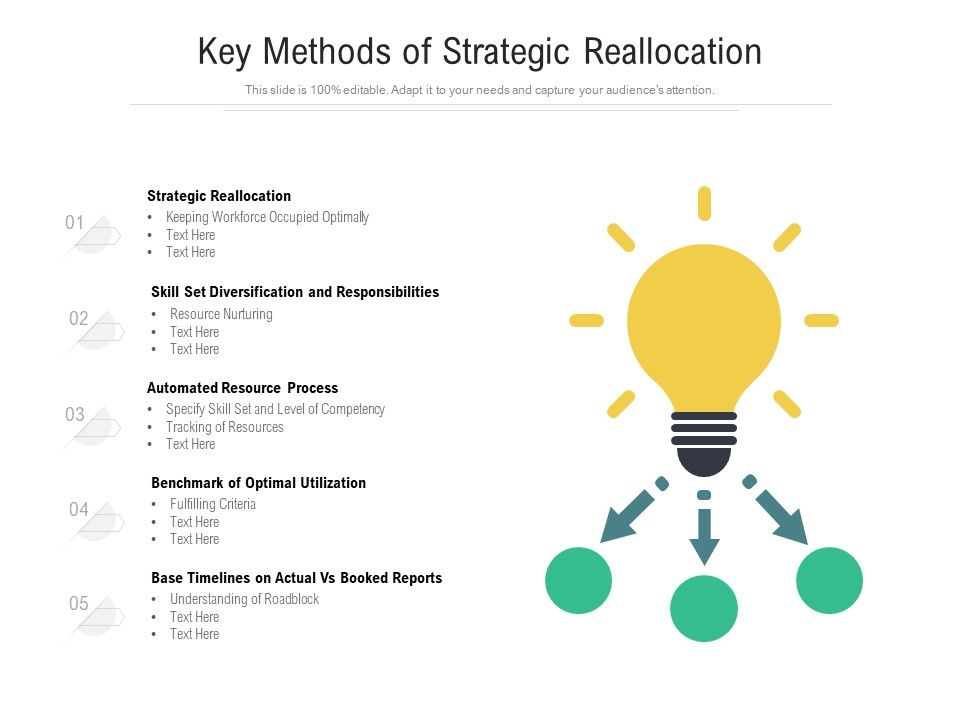 Key_Methods_Of_Strategic_Reallocation_Ppt_PowerPoint_Presentation_Icon_Outline_PDF_Slide_1.jpg