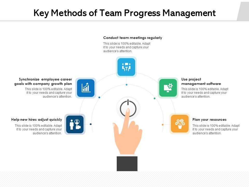 Key Methods Of Team Progress Management Ppt PowerPoint Presentation