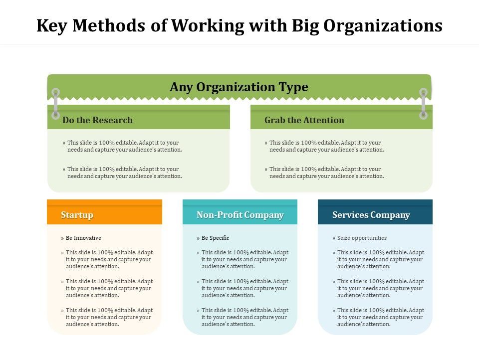 Key_Methods_Of_Working_With_Big_Organizations_Ppt_PowerPoint_Presentation_Icon_Graphics_PDF_Slide_1.jpg