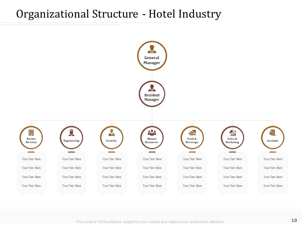 Key Metrics For Hotel Administration Management Ppt PowerPoint Presentation Complete Deck With Slides Slide10