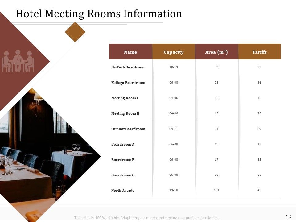 Key Metrics For Hotel Administration Management Ppt PowerPoint Presentation Complete Deck With Slides Slide12