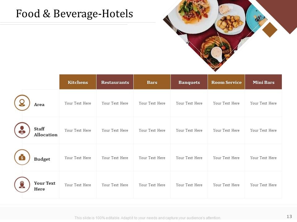 Key Metrics For Hotel Administration Management Ppt PowerPoint Presentation Complete Deck With Slides Slide13