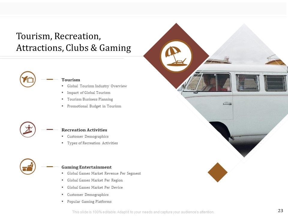 Key Metrics For Hotel Administration Management Ppt PowerPoint Presentation Complete Deck With Slides Slide23