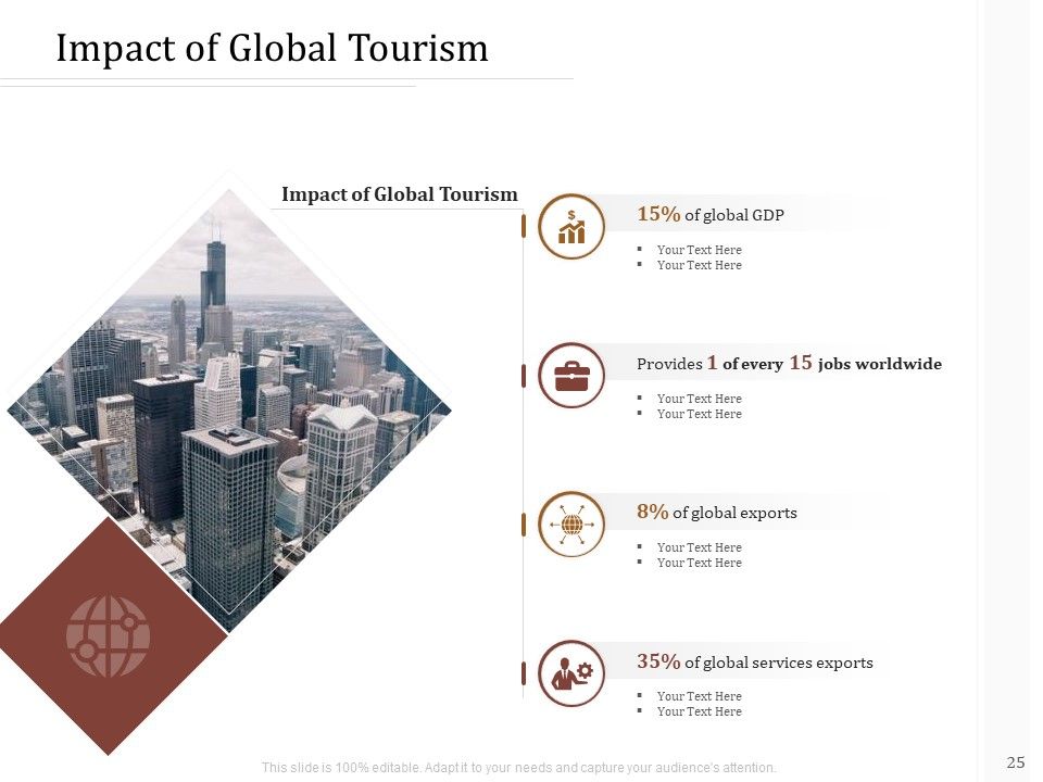 Key Metrics For Hotel Administration Management Ppt PowerPoint Presentation Complete Deck With Slides Slide25