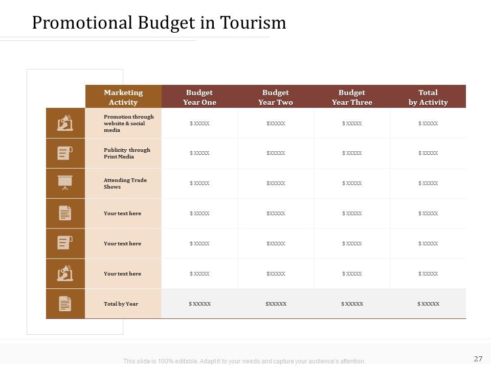 Key Metrics For Hotel Administration Management Ppt PowerPoint Presentation Complete Deck With Slides Slide27