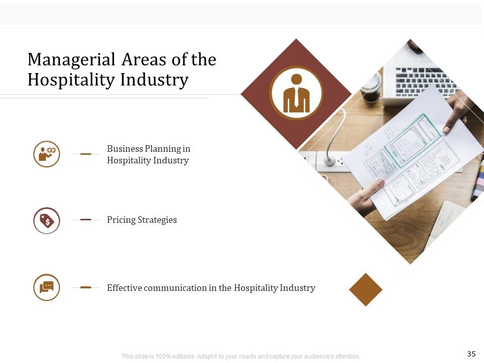 Key Metrics For Hotel Administration Management Ppt PowerPoint Presentation Complete Deck With Slides Slide35