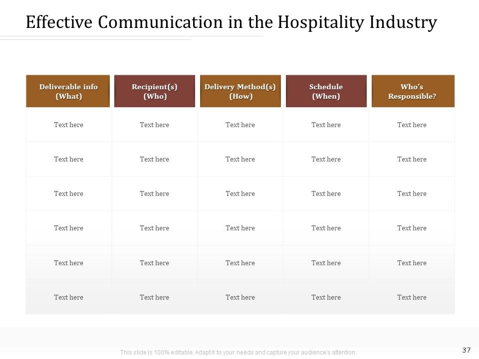 Key Metrics For Hotel Administration Management Ppt PowerPoint Presentation Complete Deck With Slides Slide37