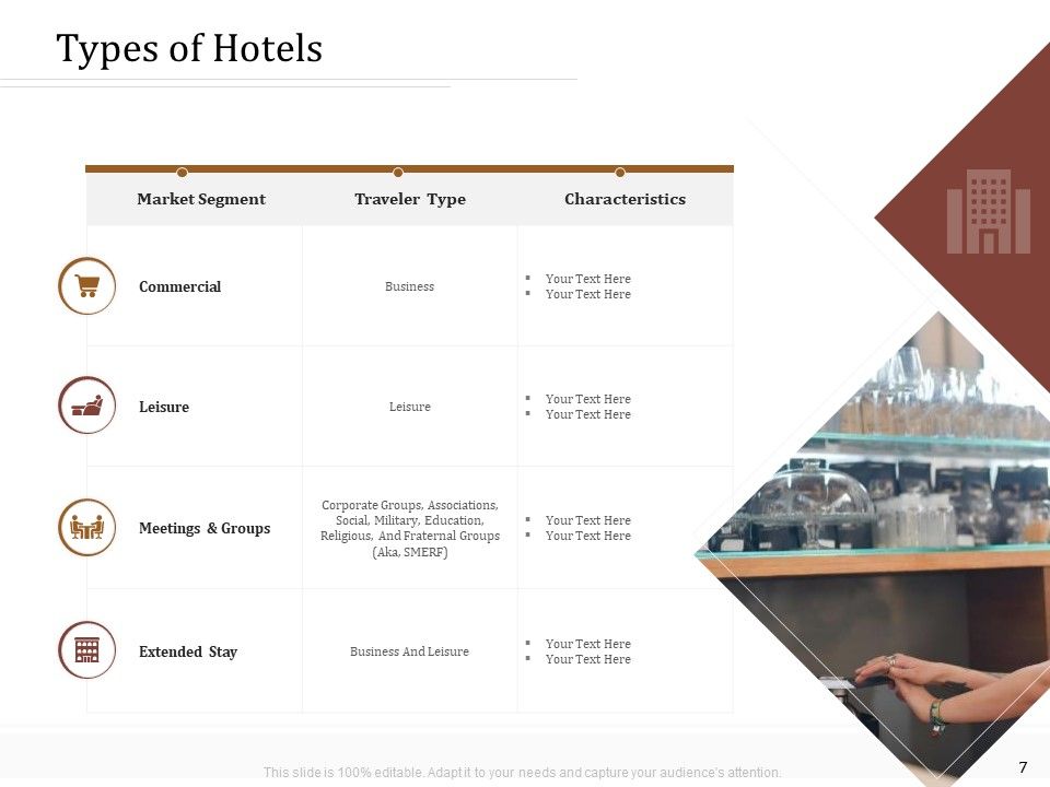 Key Metrics For Hotel Administration Management Ppt PowerPoint Presentation Complete Deck With Slides Slide07