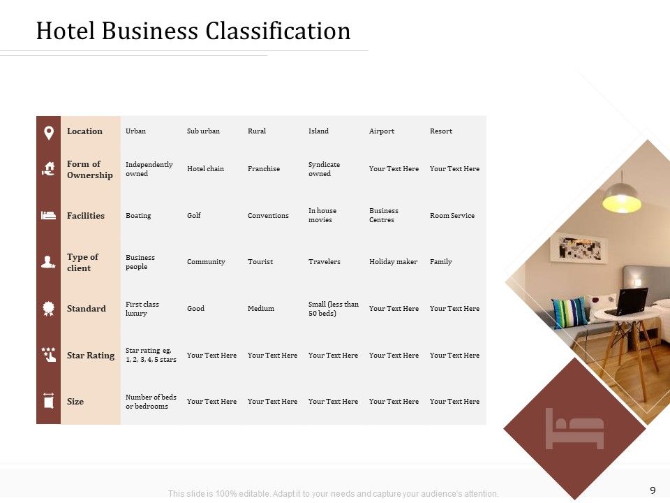 Key Metrics For Hotel Administration Management Ppt PowerPoint Presentation Complete Deck With Slides Slide09