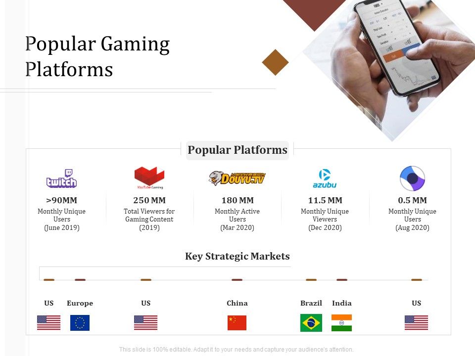 Key_Metrics_Hotel_Administration_Management_Popular_Gaming_Platforms_Icons_PDF_Slide_1.jpg