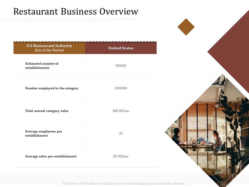 Key_Metrics_Hotel_Administration_Management_Restaurant_Business_Overview_Elements_PDF_Slide_1.jpg