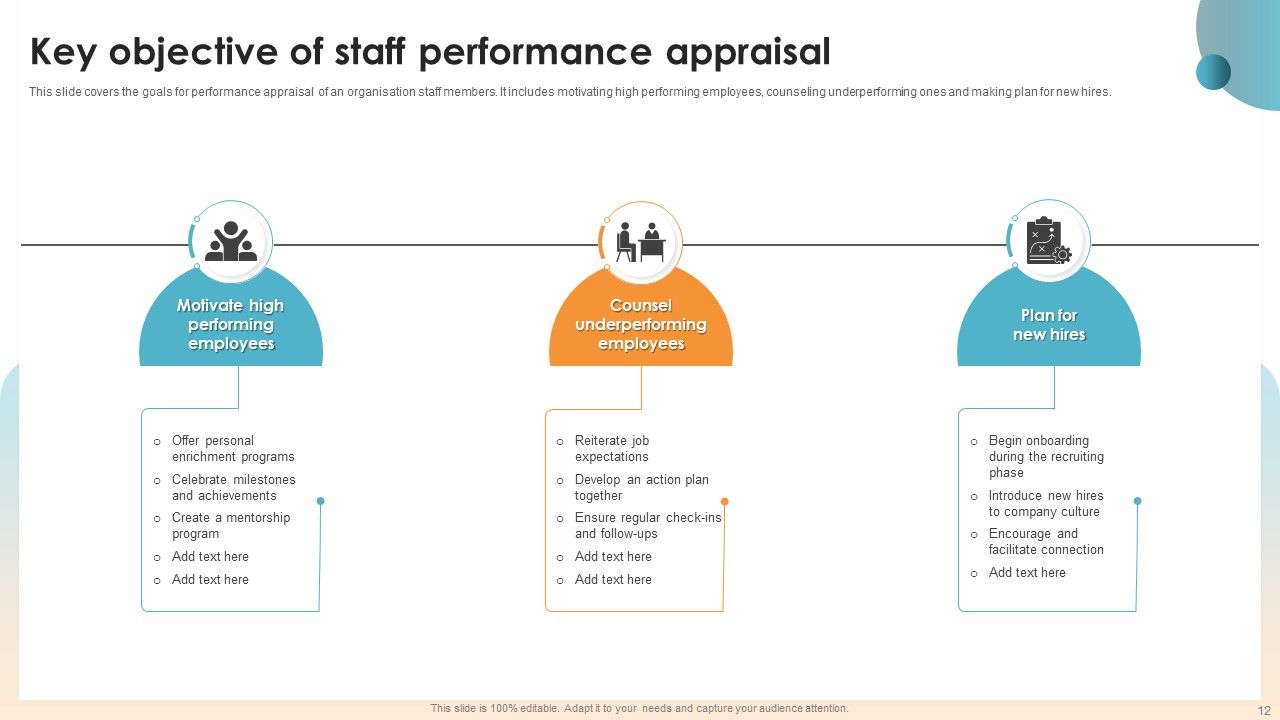 Key Objective Ppt PowerPoint Presentation Complete Deck With Slides Slide12