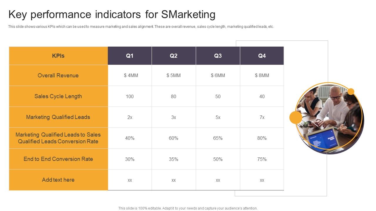 Key_Performance_Indicators_For_Smarketing_Ppt_Icon_Graphic_Images_PDF_Slide_1.jpg